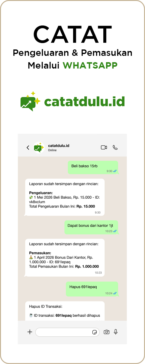 catatdulu.id